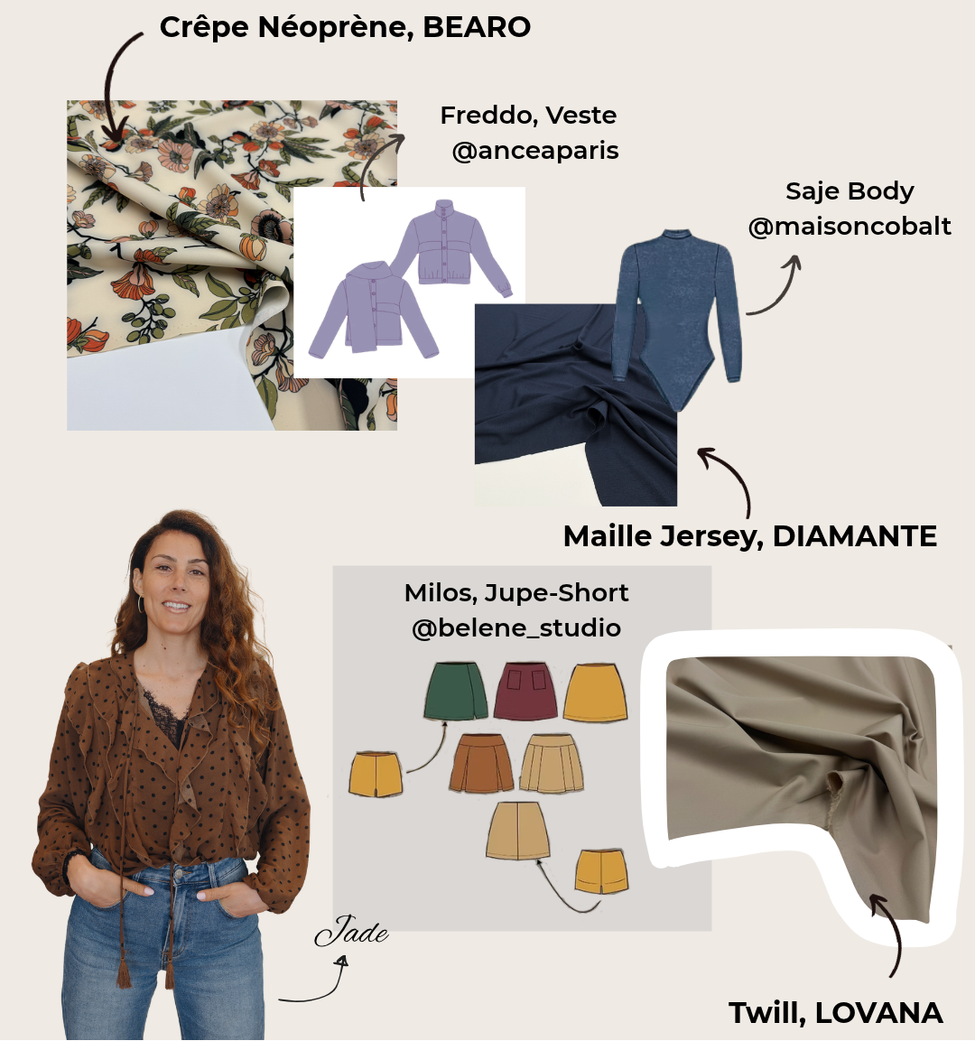 Tissu Twill Coton - Lovana